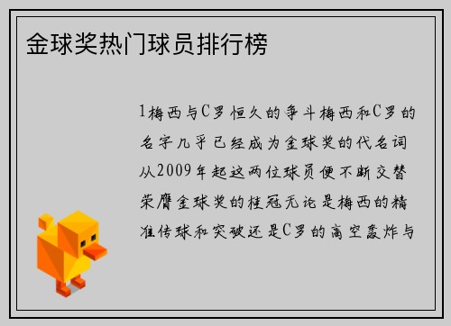 金球奖热门球员排行榜